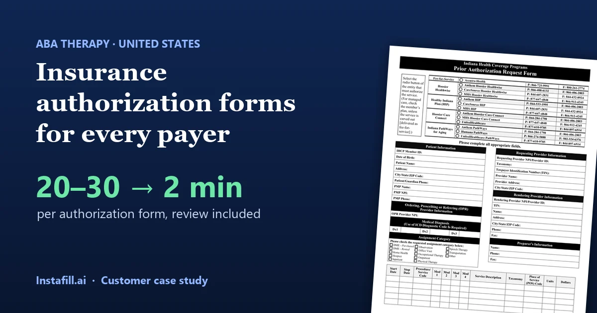 ABA insurance authorization forms for every payer, filled from treatment plans: 20–30 minutes down to about 2 minutes per form