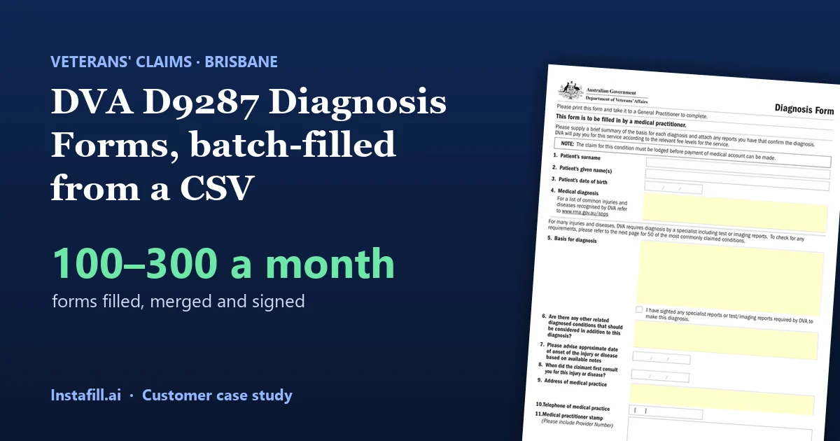 DVA D9287 Diagnosis Forms, batch-filled from a CSV: 100–300 a month