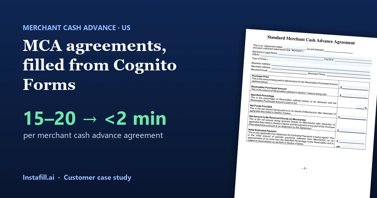 Standard Merchant Cash Advance Agreement, filled from a Cognito Forms submission: under 2 minutes instead of 15–20
