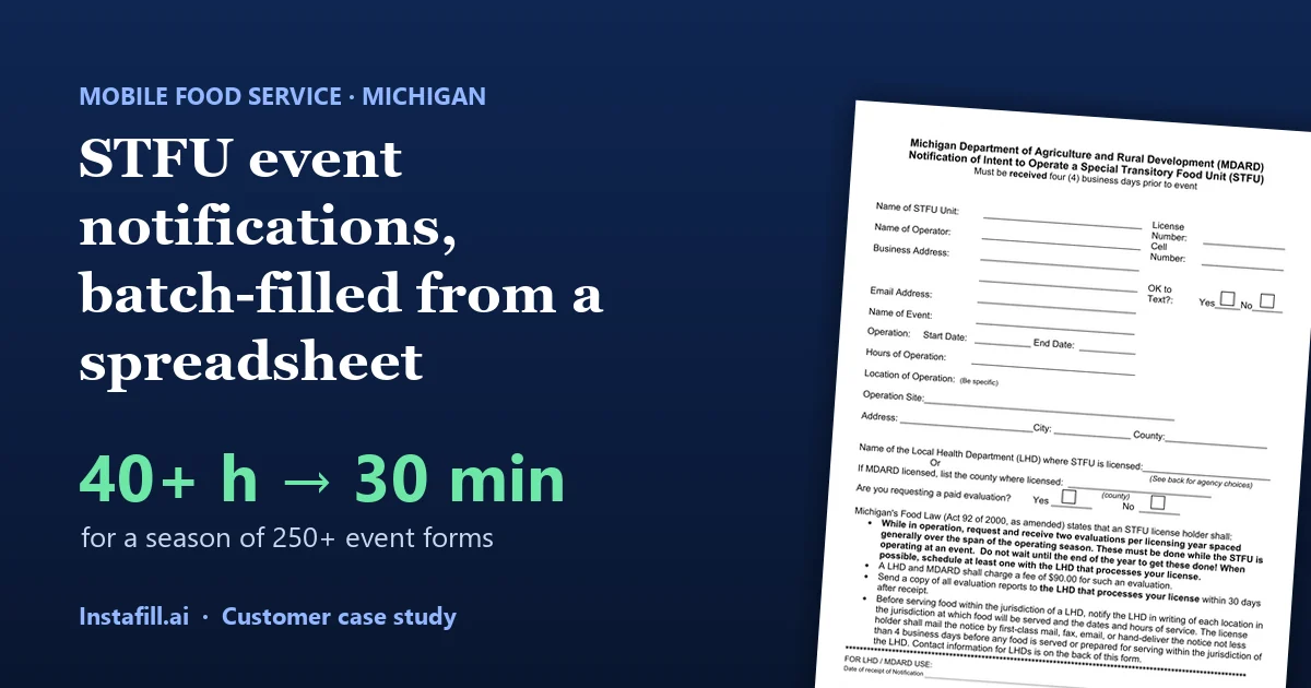 Michigan STFU event notifications, batch-filled from a spreadsheet: 40+ hours a season down to 30 minutes