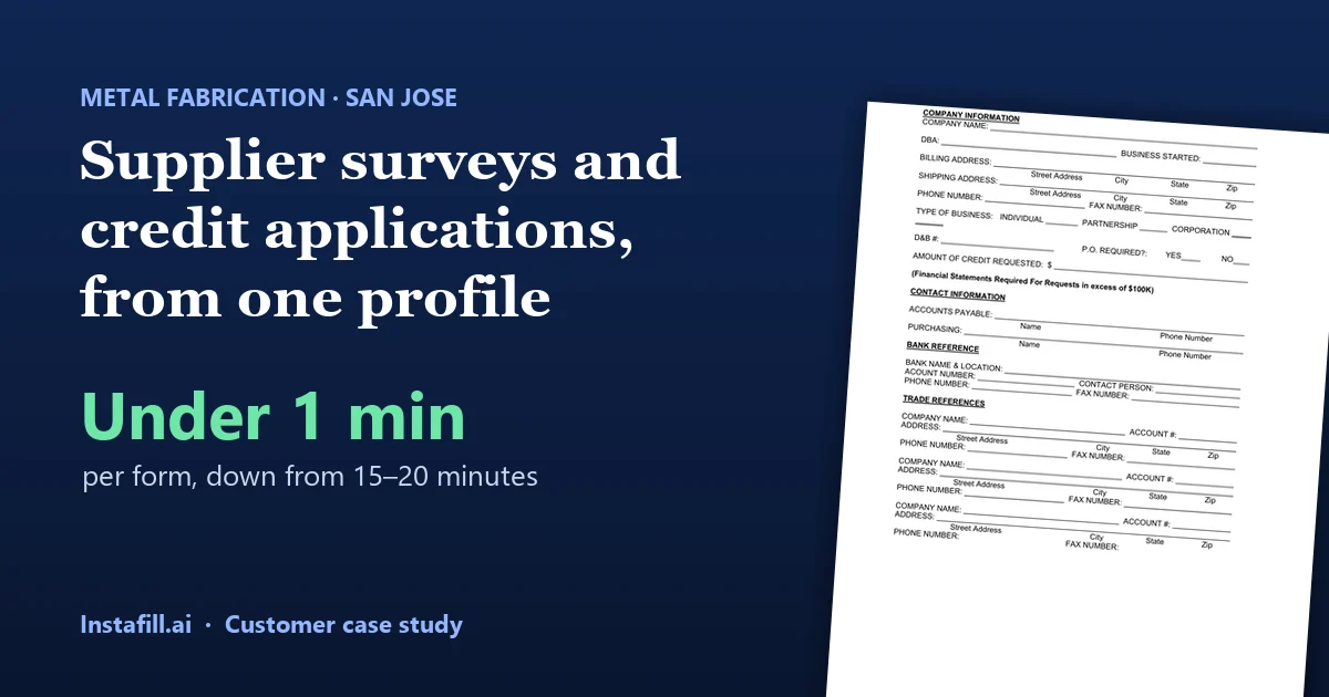 A commercial credit application filled from one company profile: under a minute per form instead of 15–20 minutes
